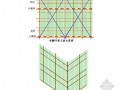 [深圳]建筑外立面刷新整治工程施工组织设计