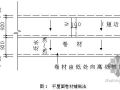天津某高层住宅群屋面工程施工方案（挤塑聚苯板 SBS卷材）