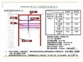 [湖北]市政基础设施工程施工方案编制指南118页（暗挖 模板支撑 深基坑）