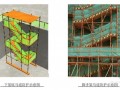 [江苏]产业基地工程土建、机电安装施工组织设计（平面布置图、进度计划图） 