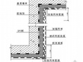 某工程外墙外保温施工方案（XPS板）