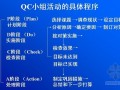 QC成果编制七大手法讲义(层别法、散布图、直方图)