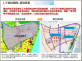 [武汉]商业住宅项目开发详细研究报告（140页，图文并茂）