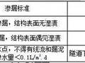 地铁盾构区间防水工程施工方法