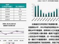 [昆明]大型房交会总结报告（74页 图文并茂）