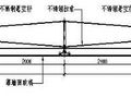 拉索点式玻璃幕墙施工工艺