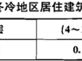 夏热冬冷地区居住建筑节能设计标准 JGJ 134-2010