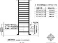河北省某高层商住楼钢筋专项施工方案