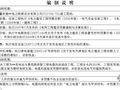 天津某变电站站外电缆沟改造建安工程预算书（2009-2）