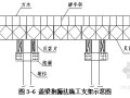 乐昌至广州高速公路桥梁墩柱系梁及盖梁施工方案