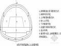 [云南]四级公路隧道工程专项施工方案（中水电）