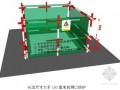 [北京]住宅小区安全文明施工方案（示意图丰富）