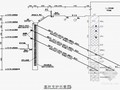 [湖南]基坑支护土方开挖专项施工方案