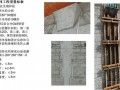 建筑工程项目质量及安全文明施工样板做法（80页）