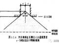 车 库 出 入 口 设 计