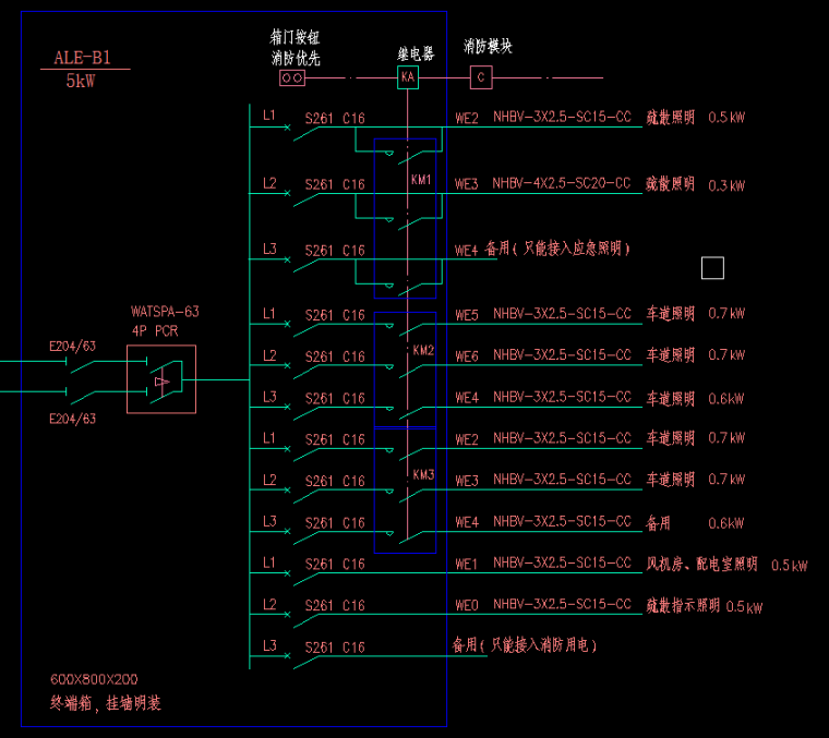 应急照明配电系统图 二次原理图 箱子群控 就地控制适合地下车库或