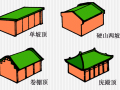 建筑构造-屋顶构造（PPT，85张）
