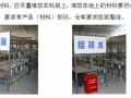 [上海]轨道交通项目机电安装施工组织设计159页