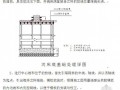 市政桥梁模板脚手架专项施工方案