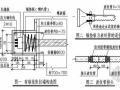 浙江某超高层商贸广场施工组织设计（高323m 框架核心筒 鲁班奖）