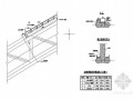 杭新景高速公路拱肋式大桥钢梯(检修梯道)节点详图设计