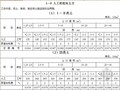 2007版广西水利水电建筑工程概算定额(WORD完整版)