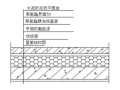 屋面硬泡聚氨酯防水保温施工方案