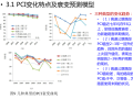 高速公路沥青路面性能评价指标及性能衰变预测方法研究