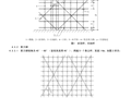 建筑施工模板及作业平台钢管支架构造安全技术规范（DB45T618-2009）