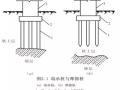 详细讲解桩基及溶洞处理方案，值得收藏！