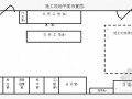 农村土地整理施工组织设计