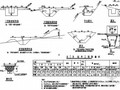 [广西]高速公路路基路面排水工程设计图（全套）