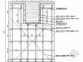 [山东]框剪结构商业楼高大模板工程专项施工方案（153页 附计算书）
