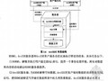 [硕士]基础地理信息数据库系统的设计与实现[2010]
