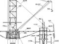 昆明某电厂80米烟囱筒身施工方案