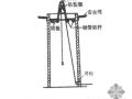 某砖烟囱施工工艺