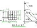 天津某住宅项目卸料平台设计方案
