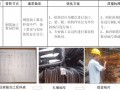 [陕西]高层住宅项目钢筋分项工程样板审核制实施案例