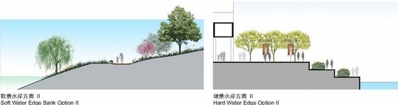 景观剖面图