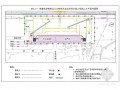 [安徽]铁路站房工程施工组织设计（鲁班奖）