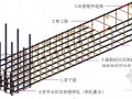 [山东]框架结构教学楼工程施工组织设计(217页)