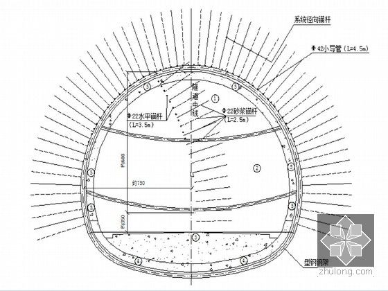 三台阶临时仰拱法开挖施工步骤
