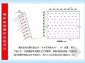 [北京]地铁明挖基坑土钉墙支护施工方案（含汇报PPT）