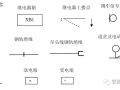 信号工程施工图纸识别图