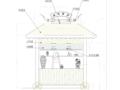 特别稀有景区流动售卖车设计方案两套不同风格方案+一套cad