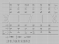 高速公路隧道监控系统集成设计方案