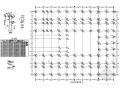 [重庆]六层框架结构实验楼结构施工图