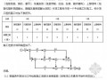 港航工程造价案例实例解析（含工程索赔）