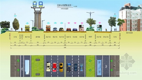 道路标准横断面图