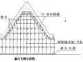 山西某大型煤矿施工组织设计